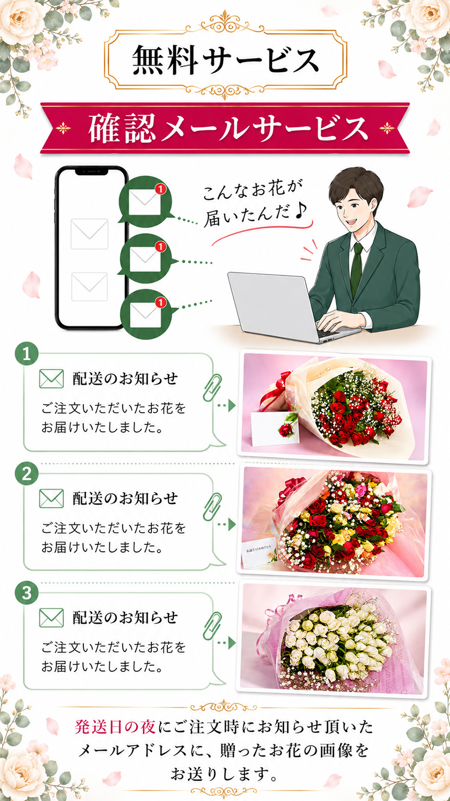 バラの花束確認メールサービス