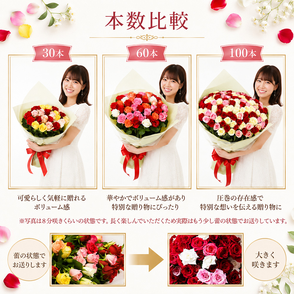 バラの花束本数比較