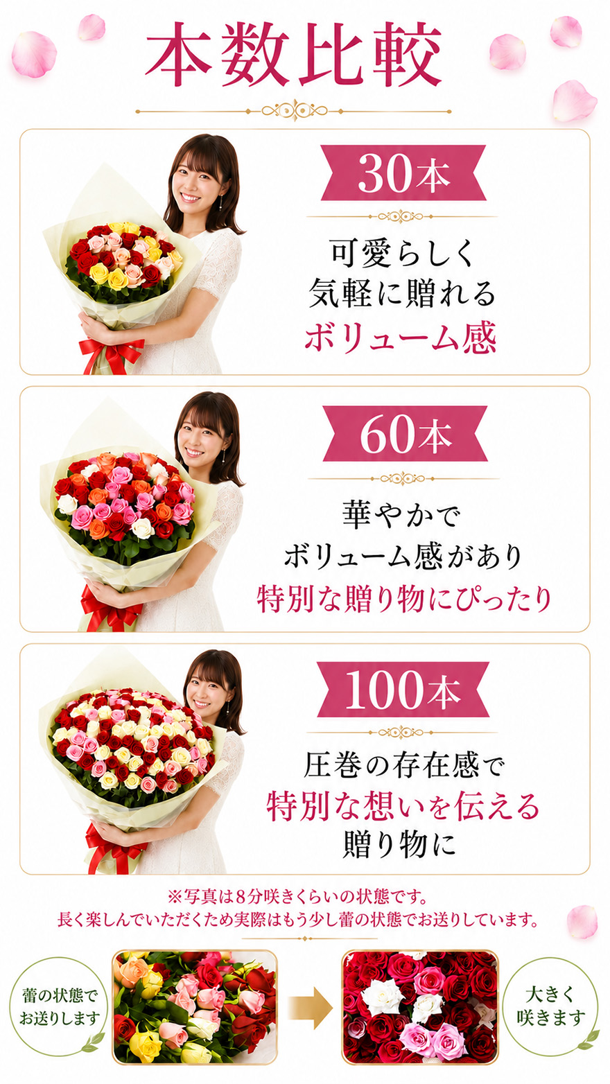 バラの花束本数比較